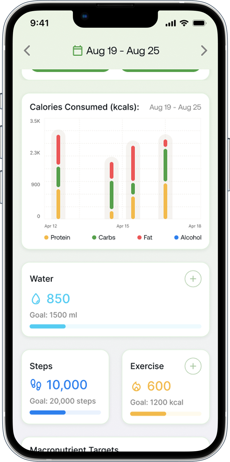 Qalzy dashboard on iPhone