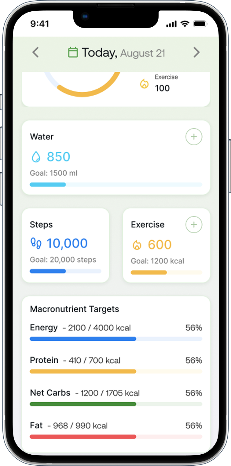 Qalzy insights on iPhone